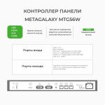 Профессиональная панель для видеостен Metagalaxy  55" — изображение 2